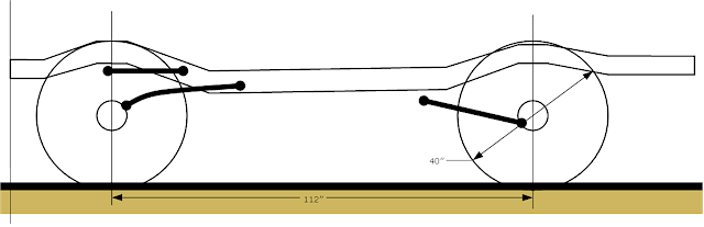 3-link scaled diagram